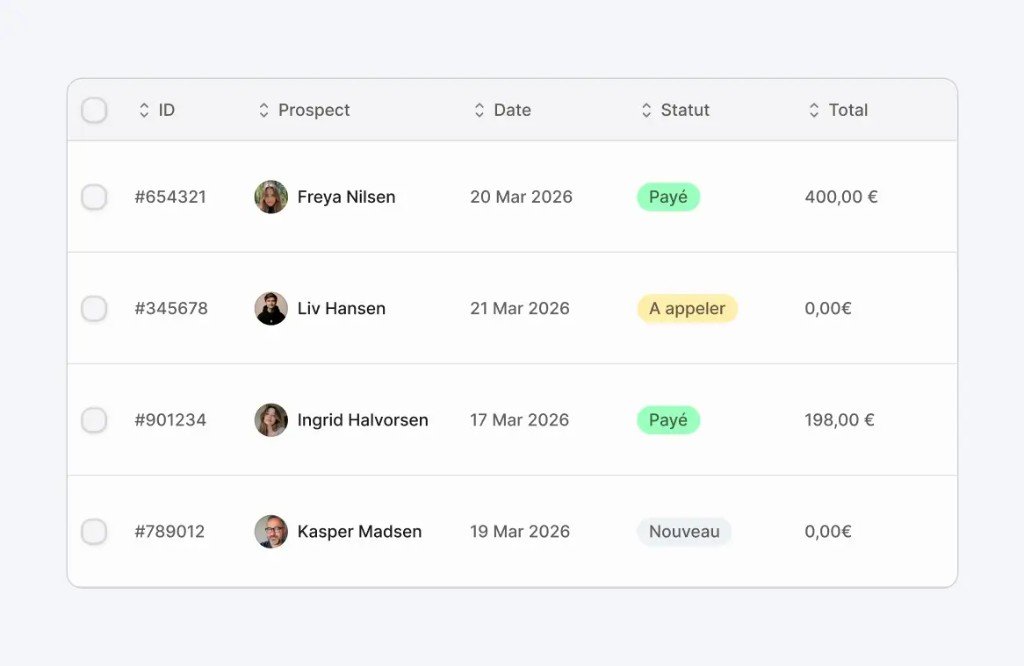 CRM sur-mesure